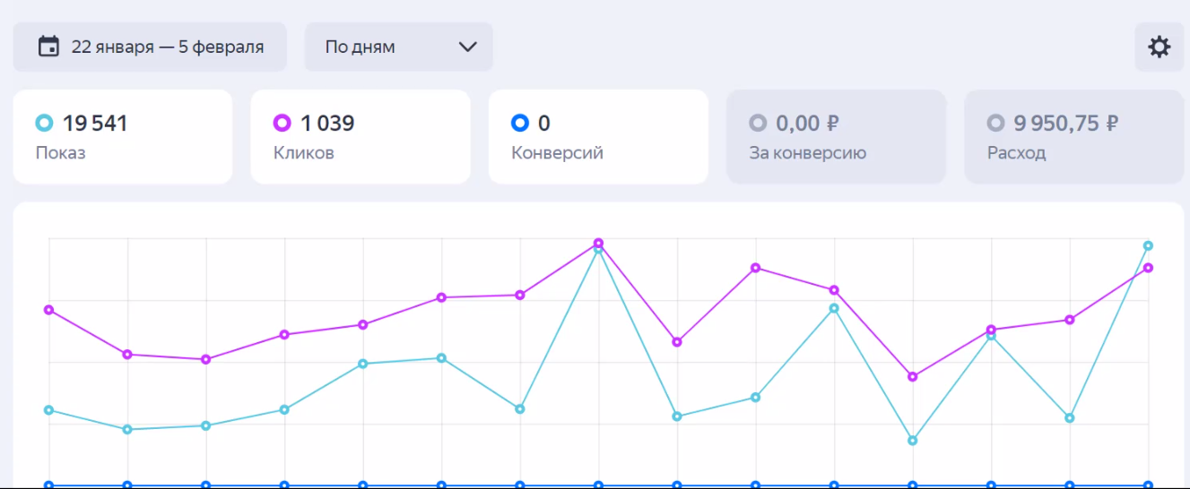 [Андрей Золотарев] Практическое руководство по зап_0.png